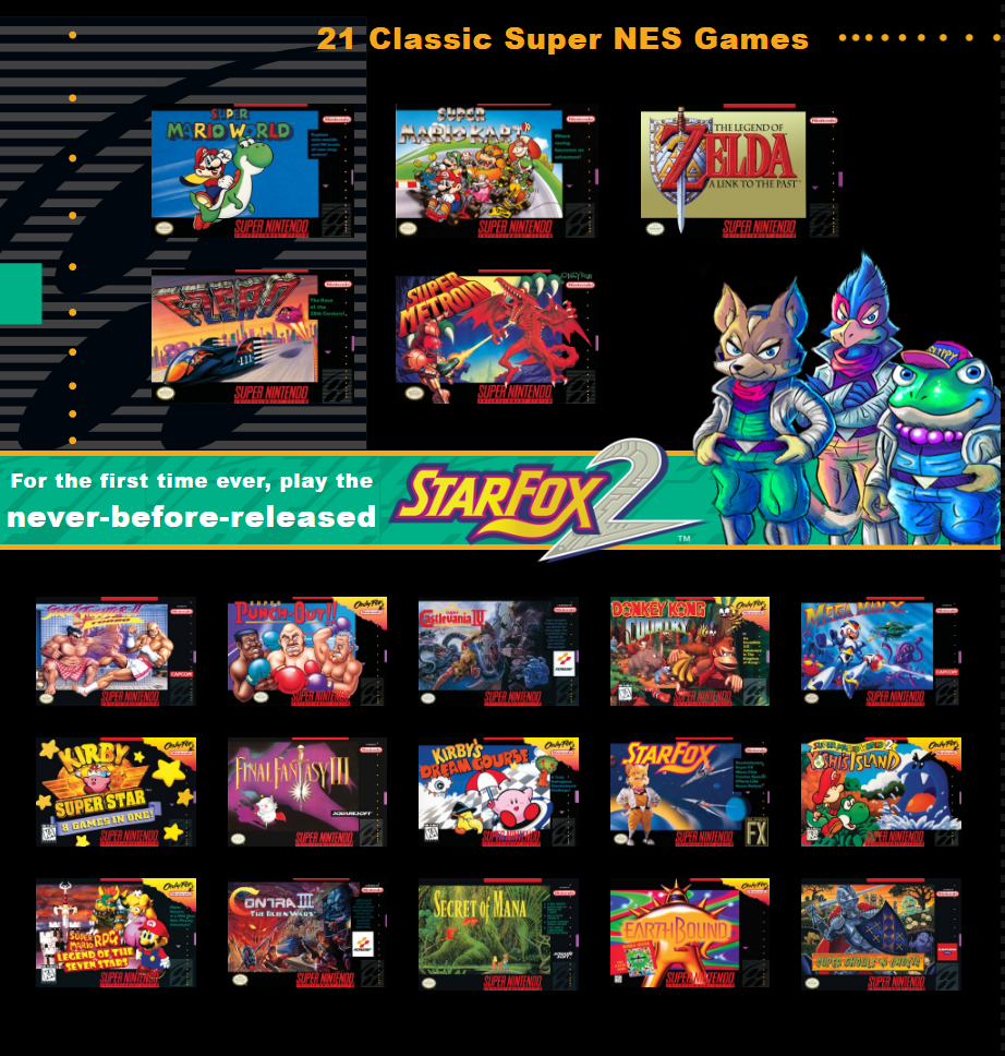 21 juegos clásicos de Super NES